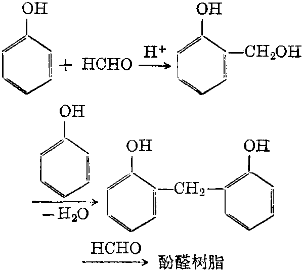 羟甲基化